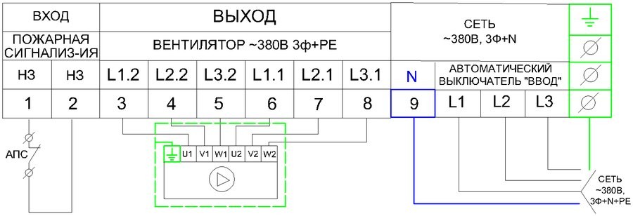 Щит управления вентилятором AIRS ЩУВ-380-0,55