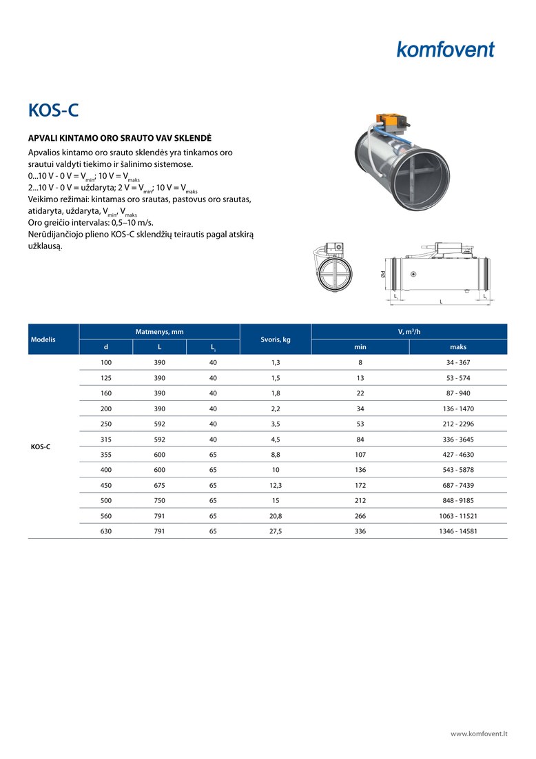 Круглый VAV-клапан Komfovent KOS-C-355-MVE