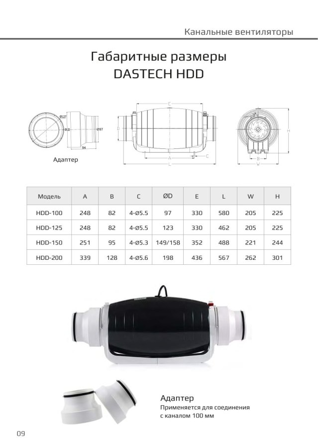 Канальный вентилятор Dastech HDD-125PMZC, Ø125 мм, 310 м³/ч