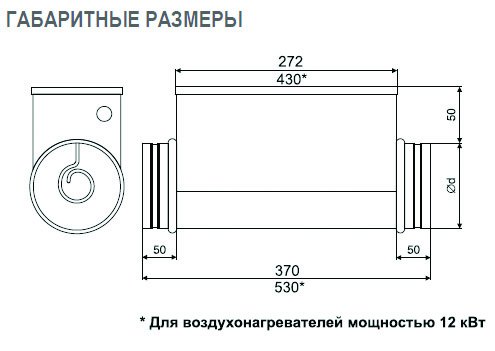 EOK-160-1.2-1ф электронагреватель — Габаритные размеры