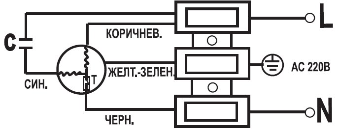 ВКК-160E вентилятор канальный с кронштейном — Схемы монтажа